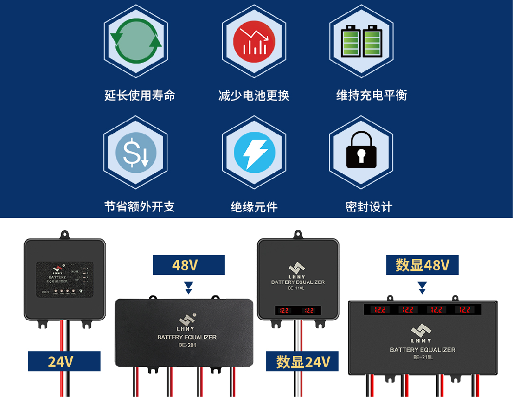 新电池安装均衡器会对电池有影响吗？